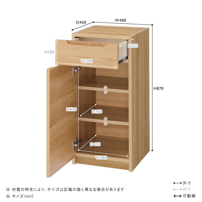 LOM(ロム)　ユニット W1000 setE - Image 6