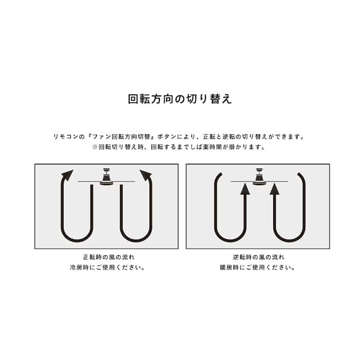 BAR ウッドシーリングファン - Image 8